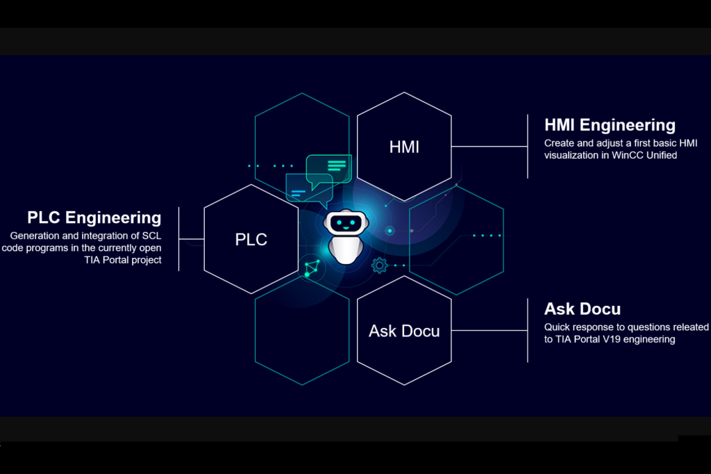 Siemens Industrial Copilot